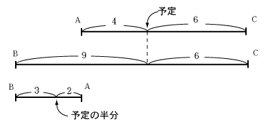 kai059.GIF (3629bytes)